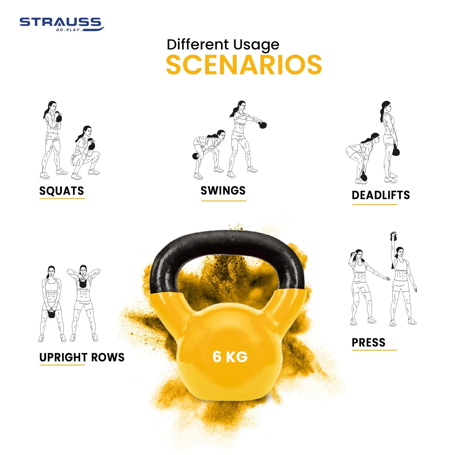 Strauss Premium Vinyl Kettlebell Weight for Men & Women | 2 Kg | Ideal for Home Workout, Yoga, Pilates, Gym Exercises | Non-Slip, Easy to Hold, Scratch Resistant (Yellow)